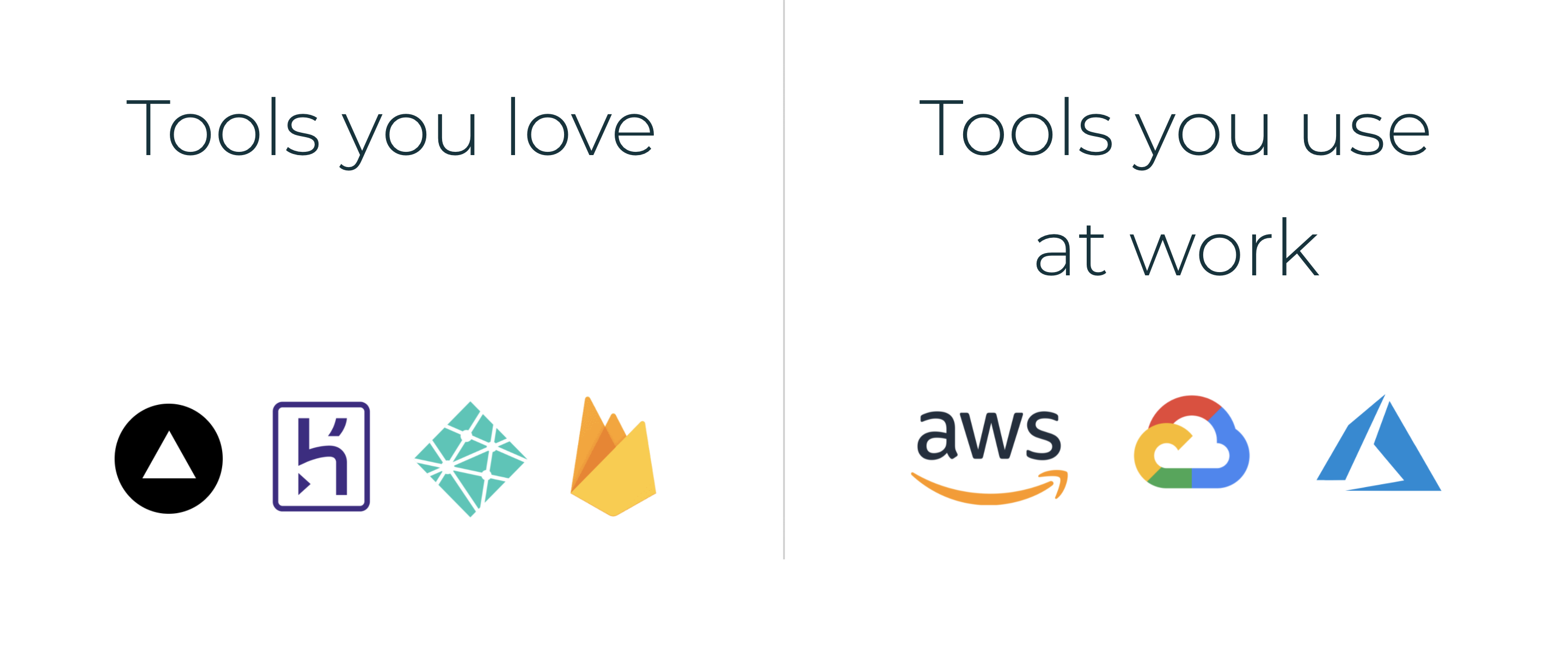 Tools you love: Vercel, Heroku, Firebase, Netlify; Tools you use at work: AWS, GCP, Azure